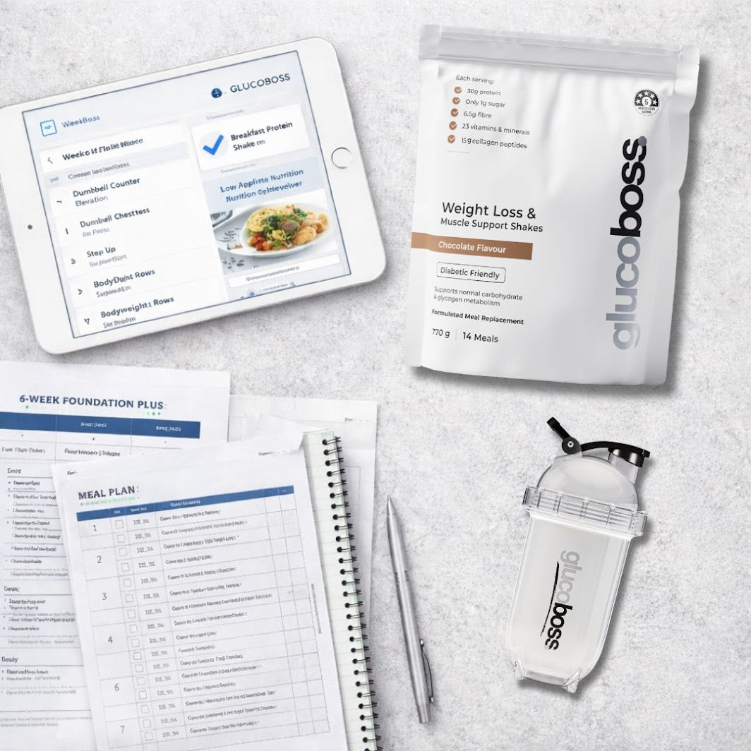 GlucoBoss 6-Week GLP-1 Program